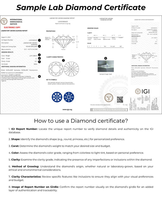 Round 1ct D VVS2 Loose Lab Grown Diamond Solitaire - Fiona Diamonds - Fiona Diamonds