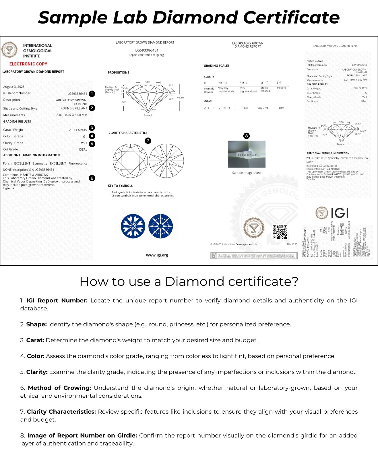 Round 2ct D-VVS2 Loose Lab Grown Diamond Solitaire - Fiona Diamonds - Fiona Diamonds